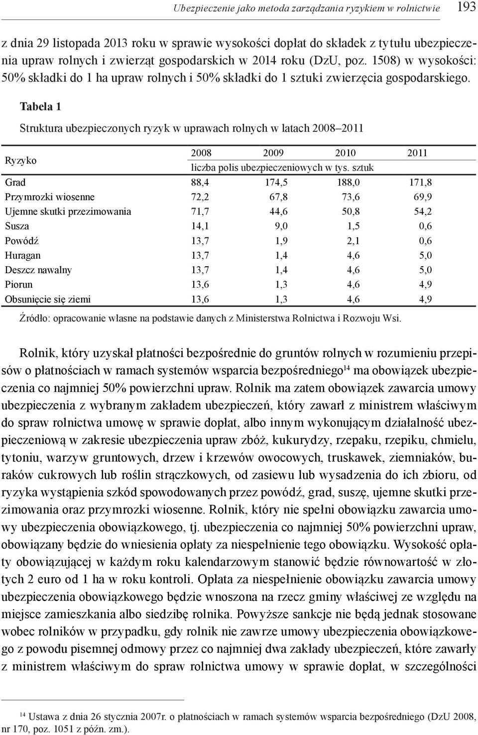 Tabela 1 Struktura ubezpieczonych ryzyk w uprawach rolnych w latach 2008 2011 Ryzyko 2008 2009 2010 2011 liczba polis ubezpieczeniowych w tys.