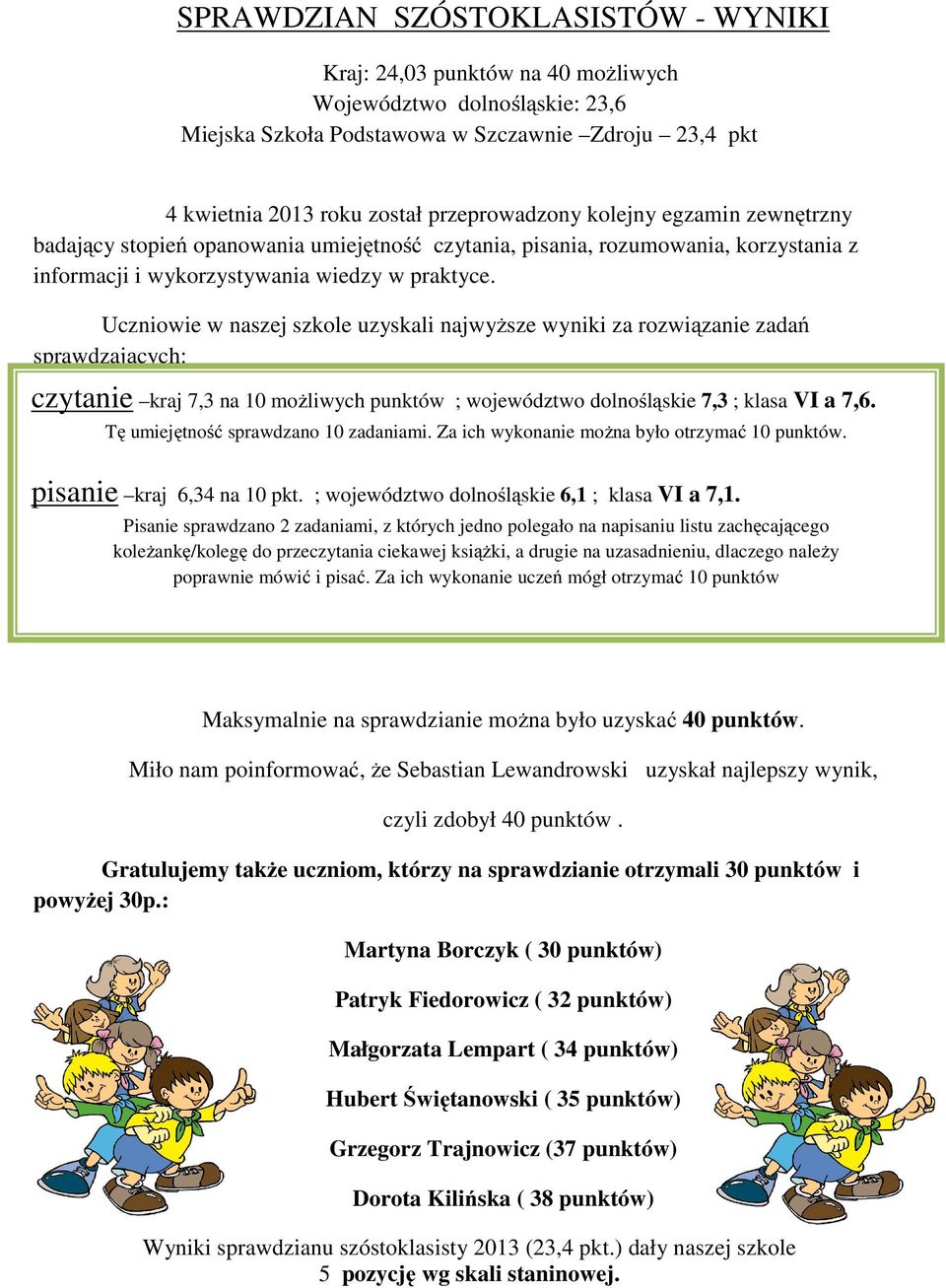 Uczniowie w naszej szkole uzyskali najwyższe wyniki za rozwiązanie zadań sprawdzających: czytanie kraj 7,3 na 10 możliwych punktów ; województwo dolnośląskie 7,3 ; klasa VI a 7,6.
