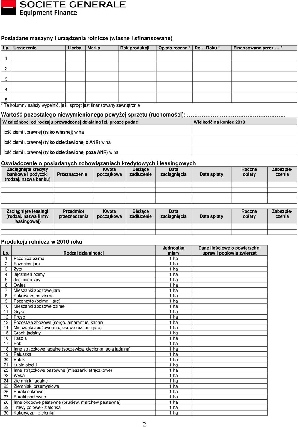 prowadzonej działalności, proszę podać Wielkość na koniec 2010 Ilość ziemi uprawnej (tylko własnej) w ha Ilość ziemi uprawnej (tylko dzierŝawionej z ANR) w ha Ilość ziemi uprawnej (tylko