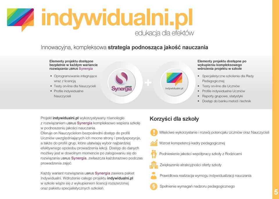 wraz z licencją Testy on-line dla Nauczycieli Profile indywidualne Nauczycieli + indywidualni.