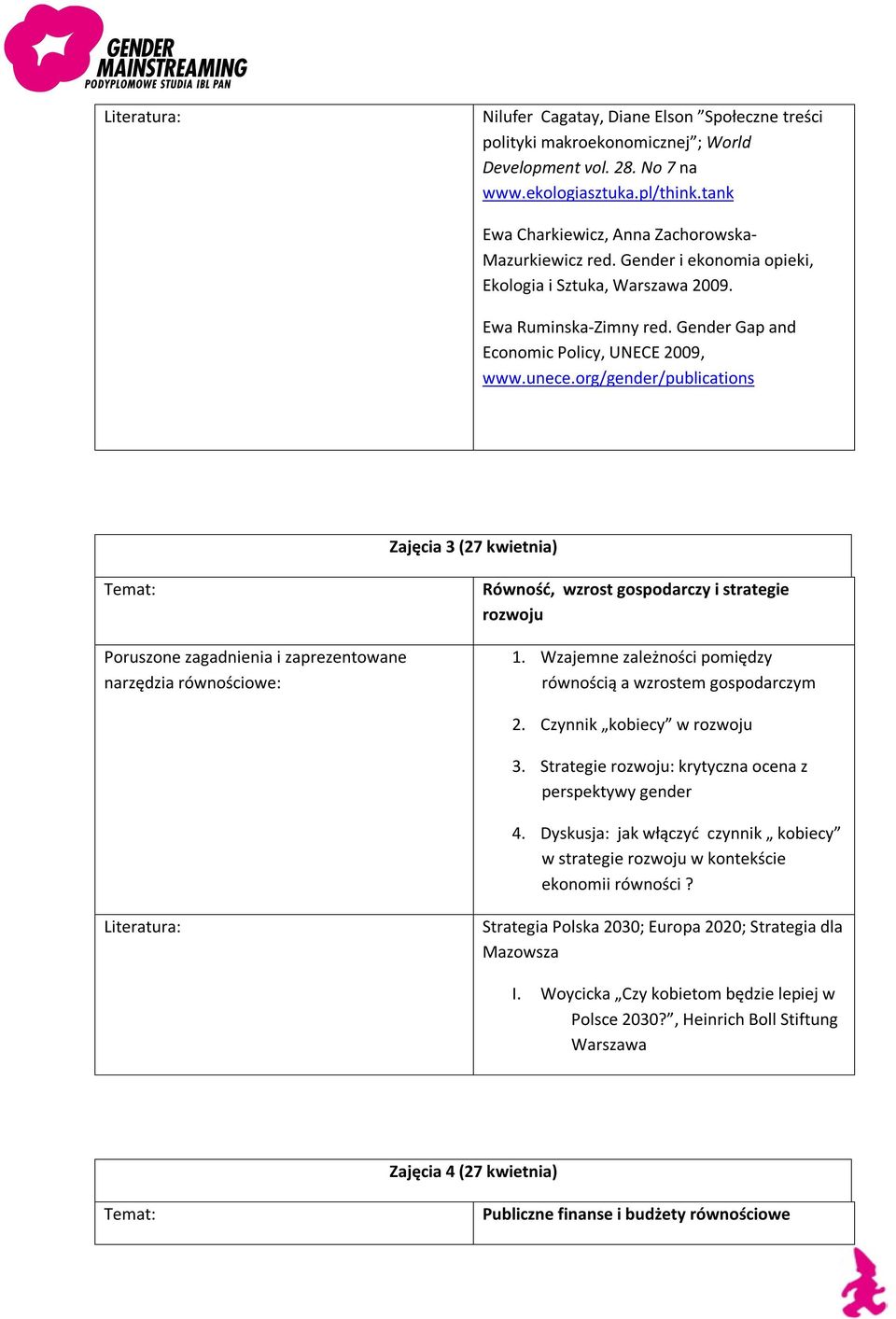 org/gender/publications Zajęcia 3 (27 kwietnia) Równość, wzrost gospodarczy i strategie rozwoju 1. Wzajemne zależności pomiędzy równością a wzrostem gospodarczym 2. Czynnik kobiecy w rozwoju 3.