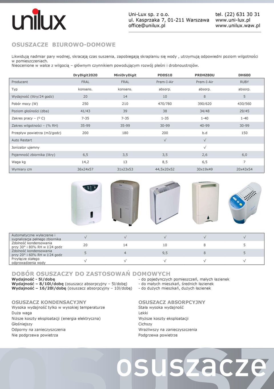 DryDigit2020 MiniDryDigit PDDS10 PRDHZ80U DH600 Producent FRAL FRAL Prem-I-Air Prem-I-Air RUBY Typ konsens. konsens. absorp.