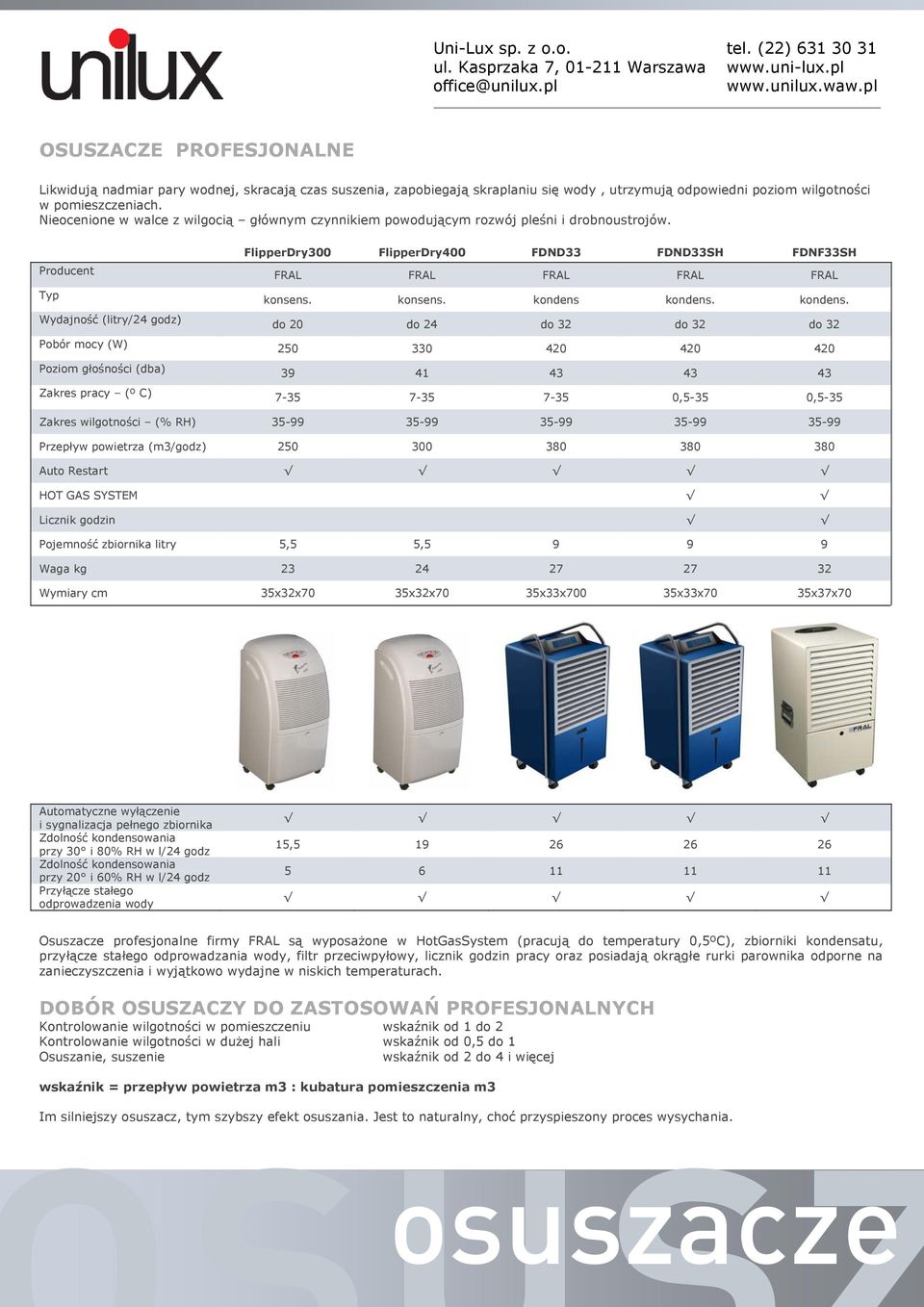 Producent Typ Wydajność (litry/24 godz) Pobór mocy (W) Poziom głośności (dba) Zakres pracy (º C) FlipperDry300 FlipperDry400 FDND33 FDND33SH FDNF33SH FRAL FRAL FRAL FRAL FRAL konsens. konsens. kondens kondens.