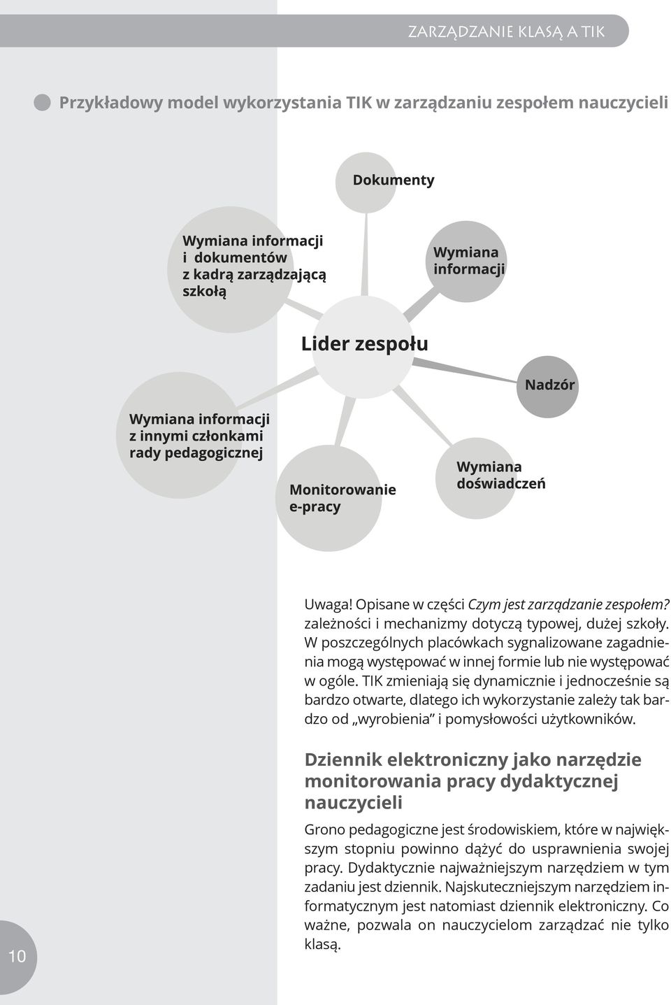 TIK zmieniają się dynamicznie i jednocześnie są bardzo otwarte, dlatego ich wykorzystanie zależy tak bardzo od wyrobienia i pomysłowości użytkowników.