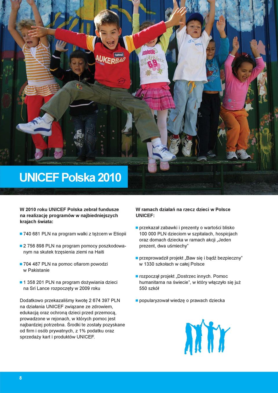 przekazaliśmy kwotę 2 674 397 PLN na działania UNICEF związane ze zdrowiem, edukacją oraz ochroną dzieci przed przemocą, prowadzone w rejonach, w których pomoc jest najbardziej potrzebna.