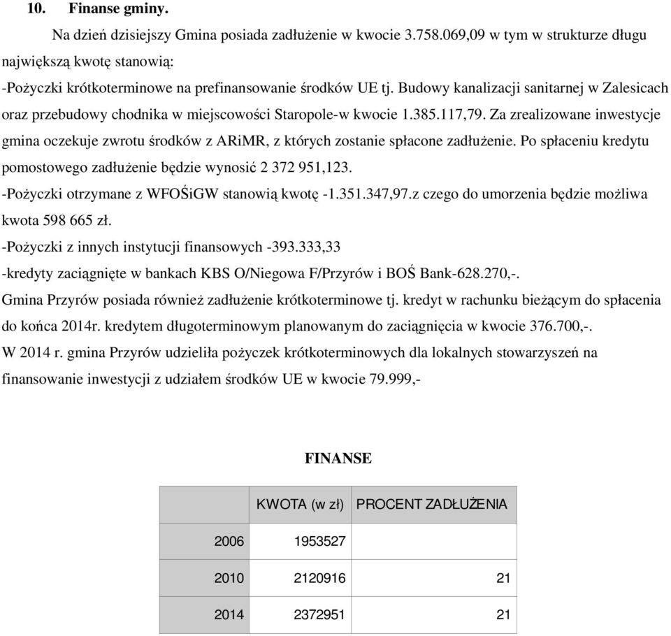 Za zrealizowane inwestycje gmina oczekuje zwrotu środków z ARiMR, z których zostanie spłacone zadłużenie. Po spłaceniu kredytu pomostowego zadłużenie będzie wynosić 2 372 951,123.