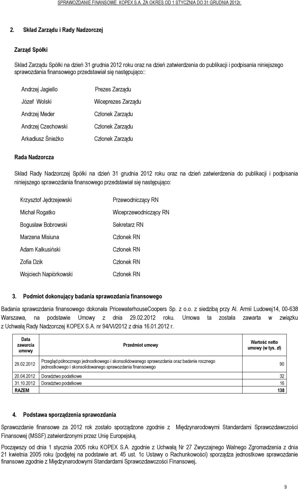 Nadzorcza Skład Rady Nadzorczej Spółki na dzień 31 grudnia 2012 roku oraz na dzień zatwierdzenia do publikacji i podpisania niniejszego sprawozdania finansowego przedstawiał się następująco: