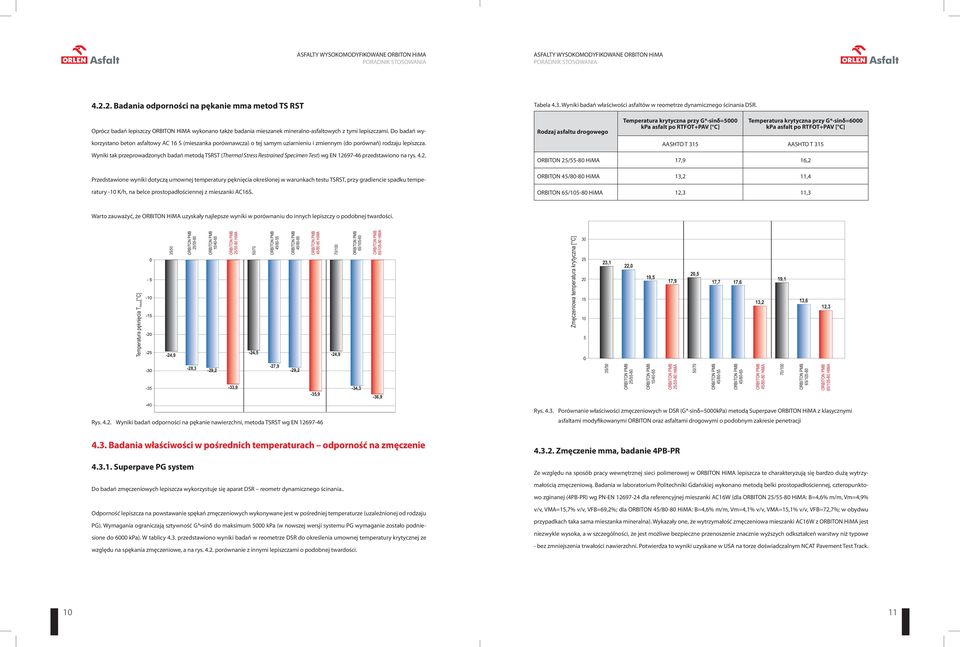 Do badań wykorzystano beton asfaltowy AC 16 S (mieszanka porównawcza) o tej samym uziarnieniu i zmiennym (do porównań) rodzaju lepiszcza.