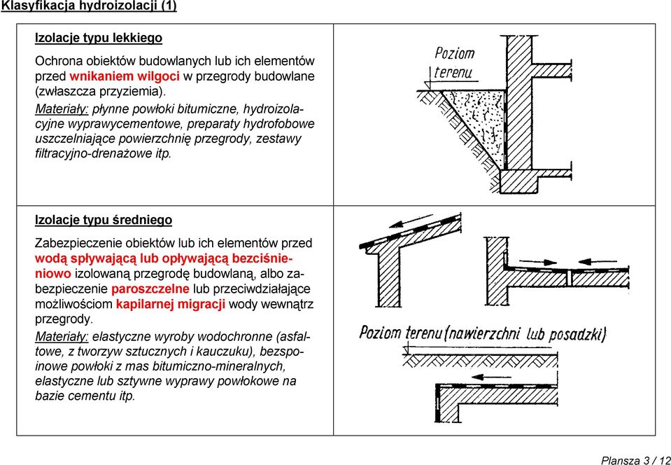 Izolacje typu średniego Zabezpieczenie obiektów lub ich elementów przed wodą spływającą lub opływającą bezciśnieniowo izolowaną przegrodę budowlaną, albo zabezpieczenie paroszczelne lub