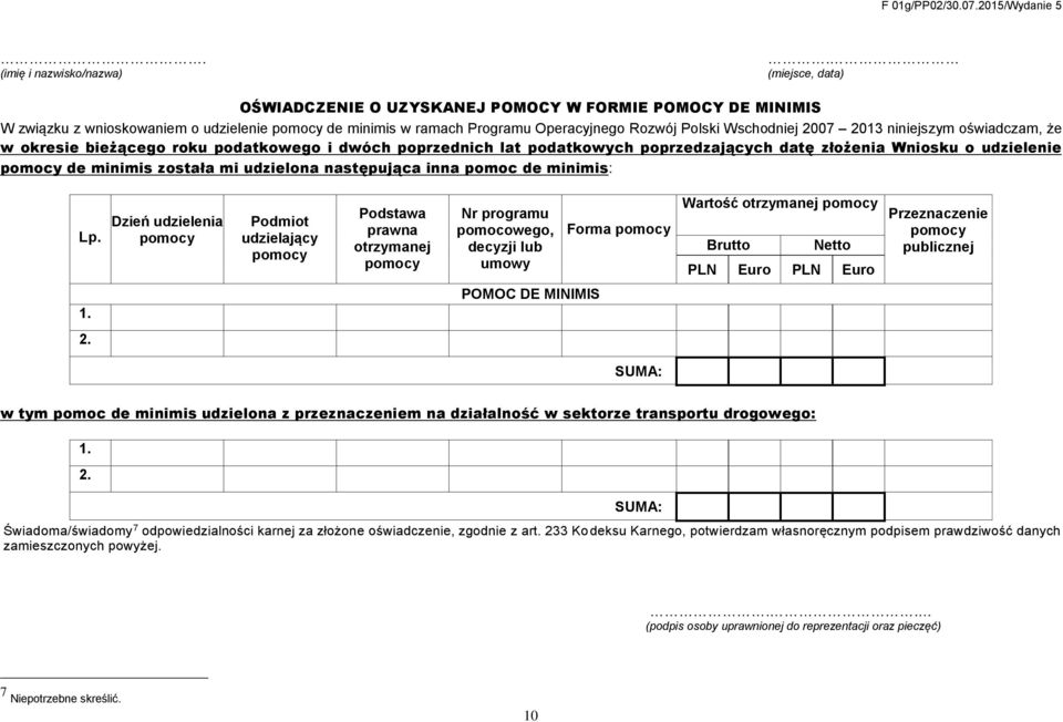 niniejszym oświadczam, że w okresie bieżącego roku podatkowego i dwóch poprzednich lat podatkowych poprzedzających datę złożenia Wniosku o udzielenie pomocy de minimis została mi udzielona