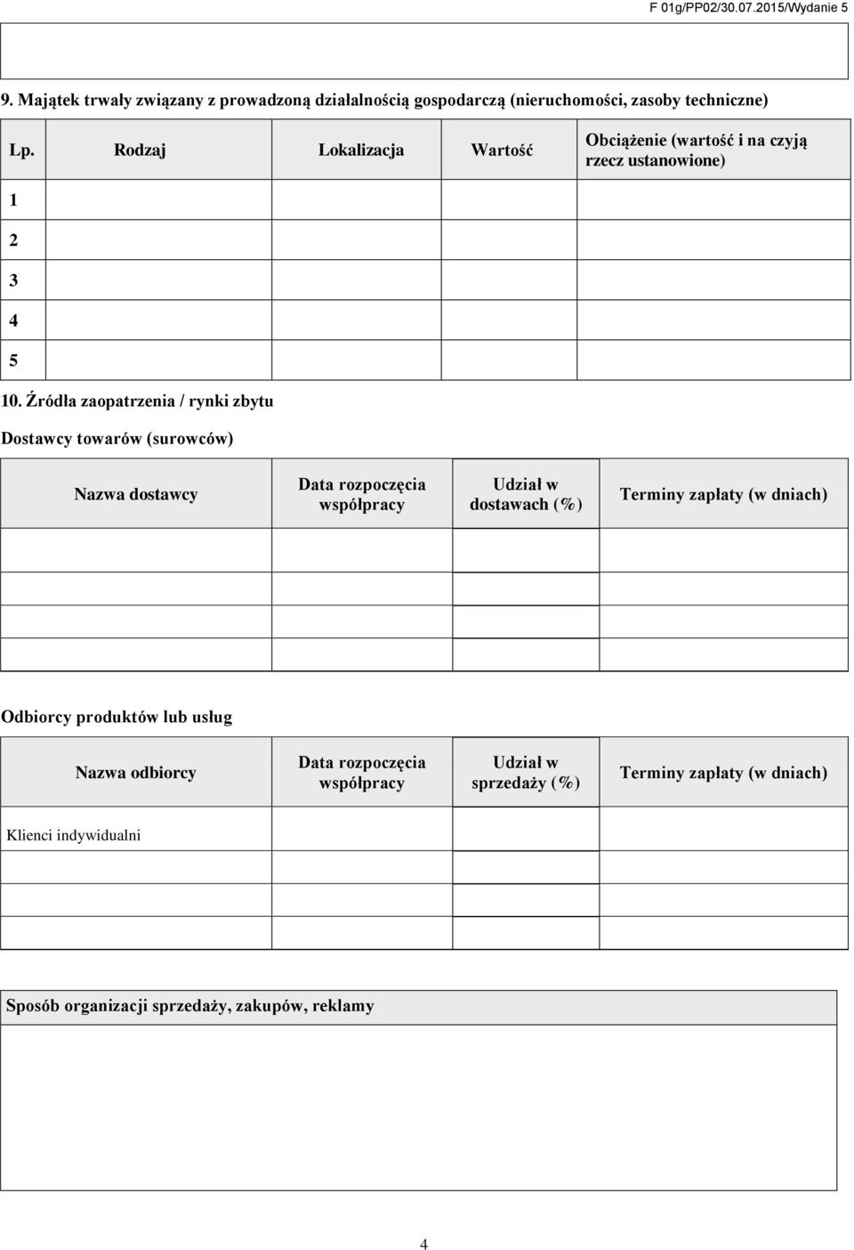 Źródła zaopatrzenia / rynki zbytu Dostawcy towarów (surowców) Nazwa dostawcy Data rozpoczęcia współpracy Udział w dostawach (%) Terminy zapłaty