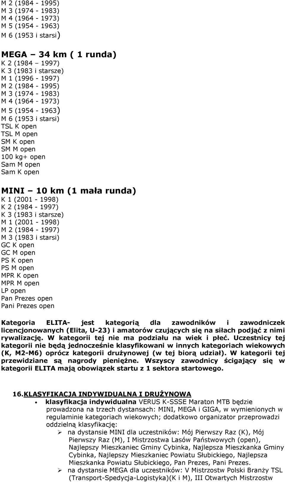 starsze) M 1 (2001-1998) M 2 (1984-1997) M 3 (1983 i starsi) GC K open GC M open PS K open PS M open MPR K open MPR M open LP open Pan Prezes open Pani Prezes open Kategoria ELITA- jest kategorią dla