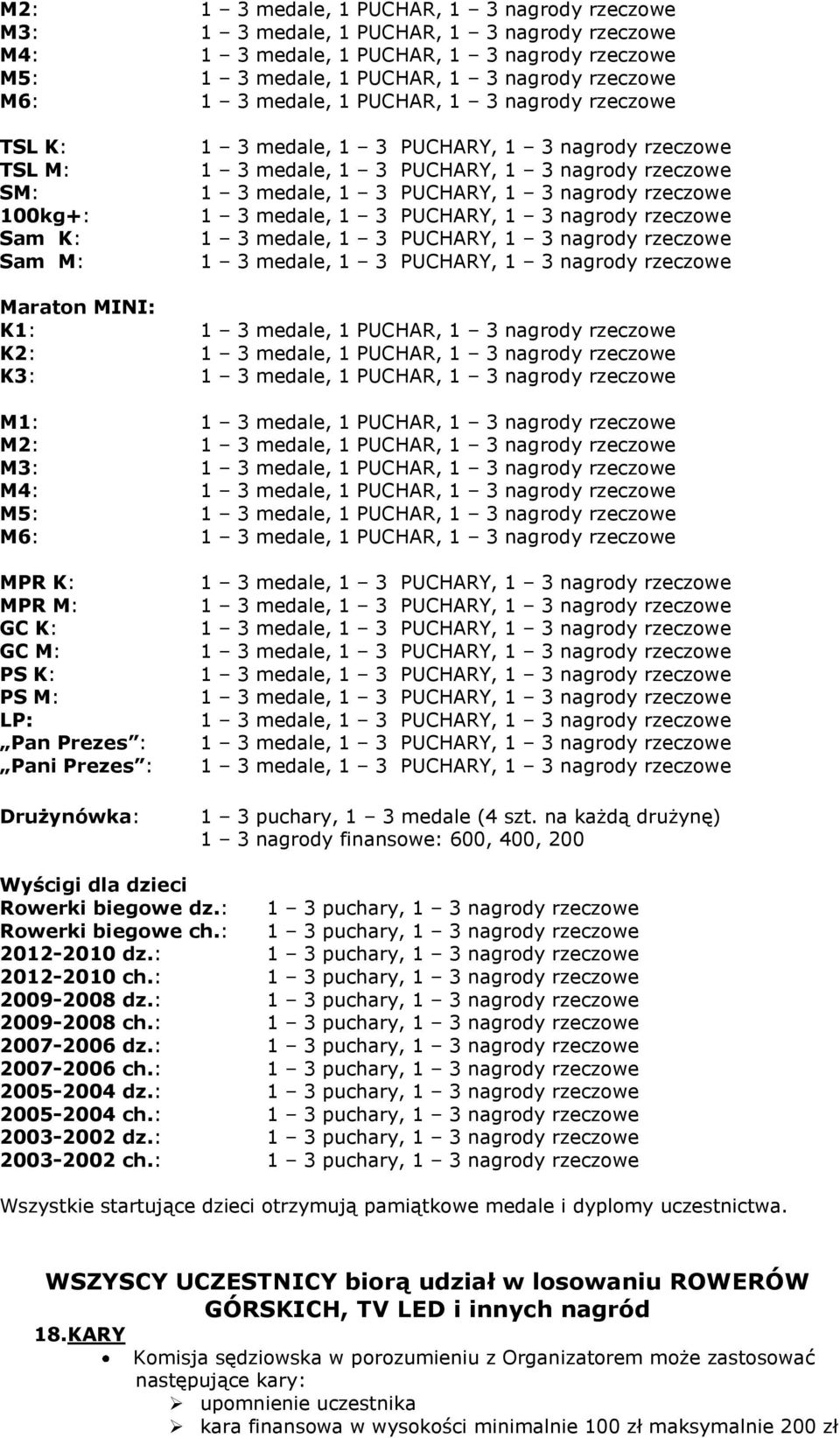 medale, 1 PUCHAR, 1 3 nagrody rzeczowe M1: 1 3 medale, 1 PUCHAR, 1 3 nagrody rzeczowe  medale, 1 PUCHAR, 1 3 nagrody rzeczowe MPR K: MPR M: GC K: GC M: PS K: PS M: LP: Pan Prezes : Pani Prezes :