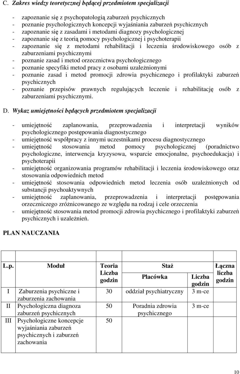 z zaburzeniami psychicznymi - poznanie zasad i metod orzecznictwa psychologicznego - poznanie specyfiki metod pracy z osobami uzależnionymi - poznanie zasad i metod promocji zdrowia psychicznego i