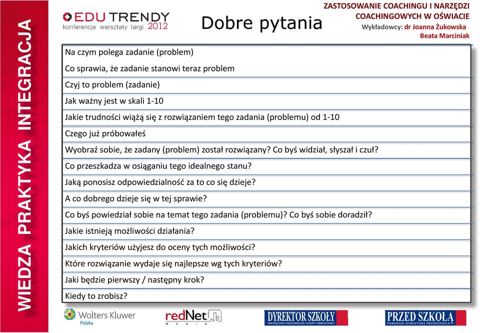 Jaką ponosisz odpowiedzialność za to co się dzieje? A co dobrego dzieje się w tej sprawie? Co byś powiedział sobie na temat tego zadania (problemu)? Co byś sobie doradził?