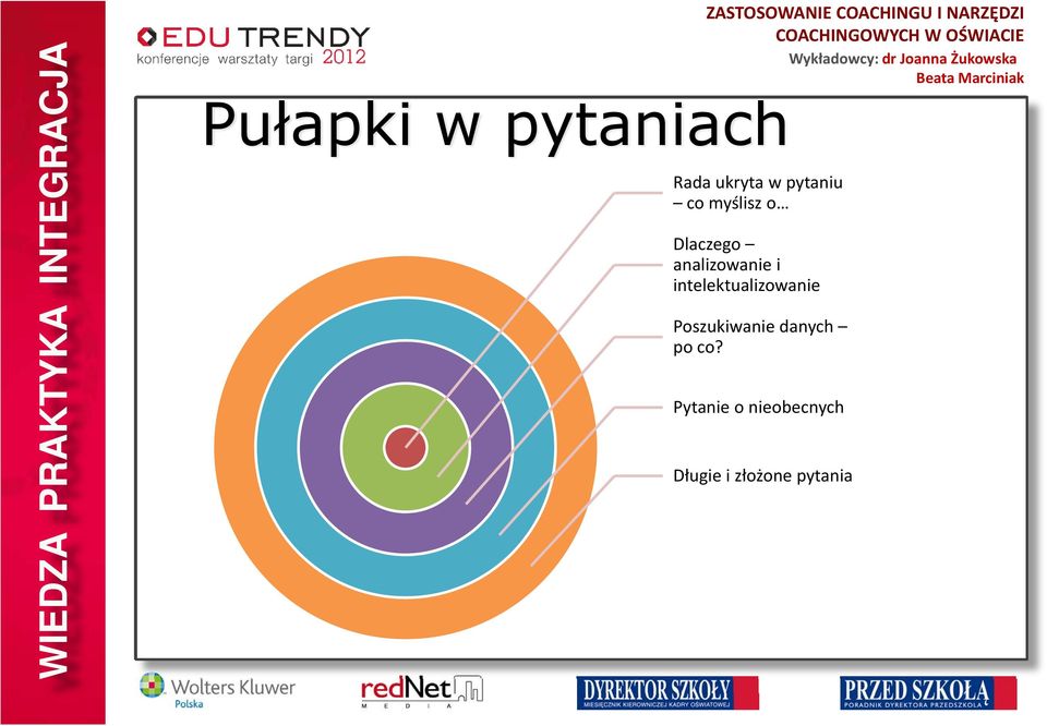 intelektualizowanie Poszukiwanie danych po