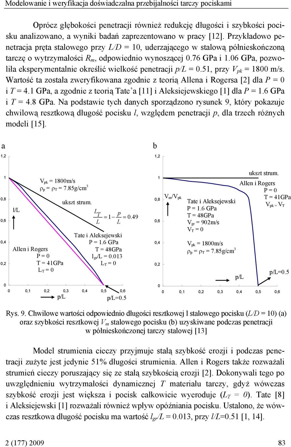 06 GPa, ozwoliła ekserymentalnie określić wielkość enetracji /L = 0.51, rzy = 1800 m/s. Wartość ta została zweryfikowana zgodnie z teorią Allena i Rogersa [] dla P = 0 i = 4.