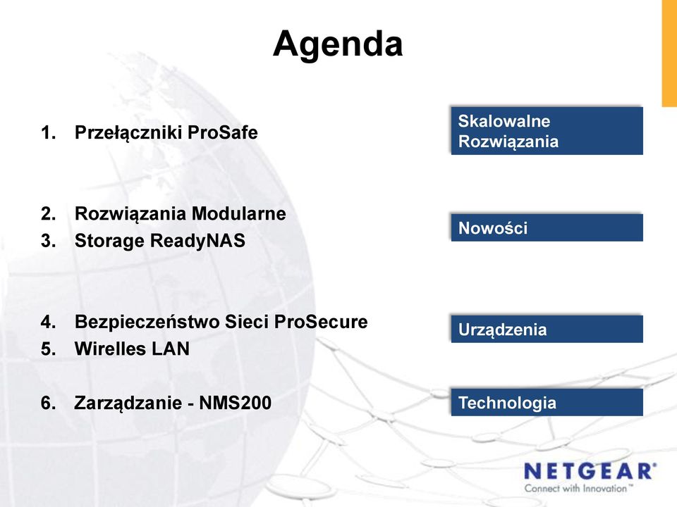 Rozwiązania Modularne 3.