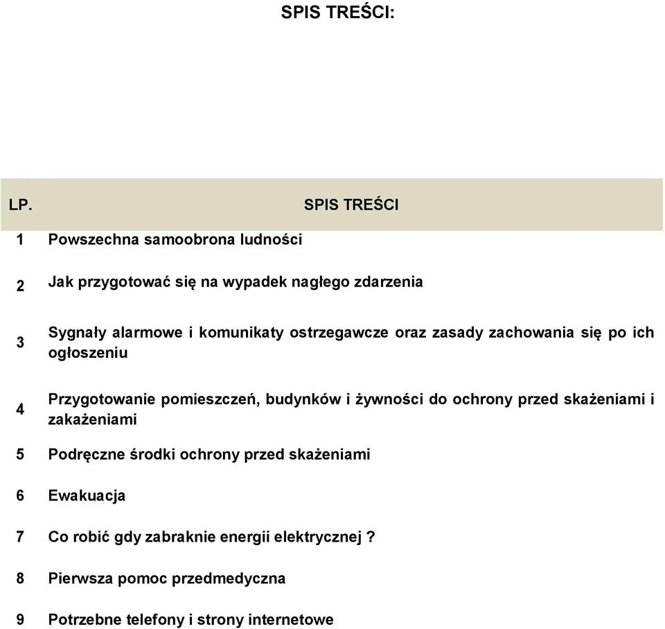 komunikaty ostrzegawcze oraz zasady zachowania się po ich ogłoszeniu 4 Przygotowanie pomieszczeń, budynków i żywności