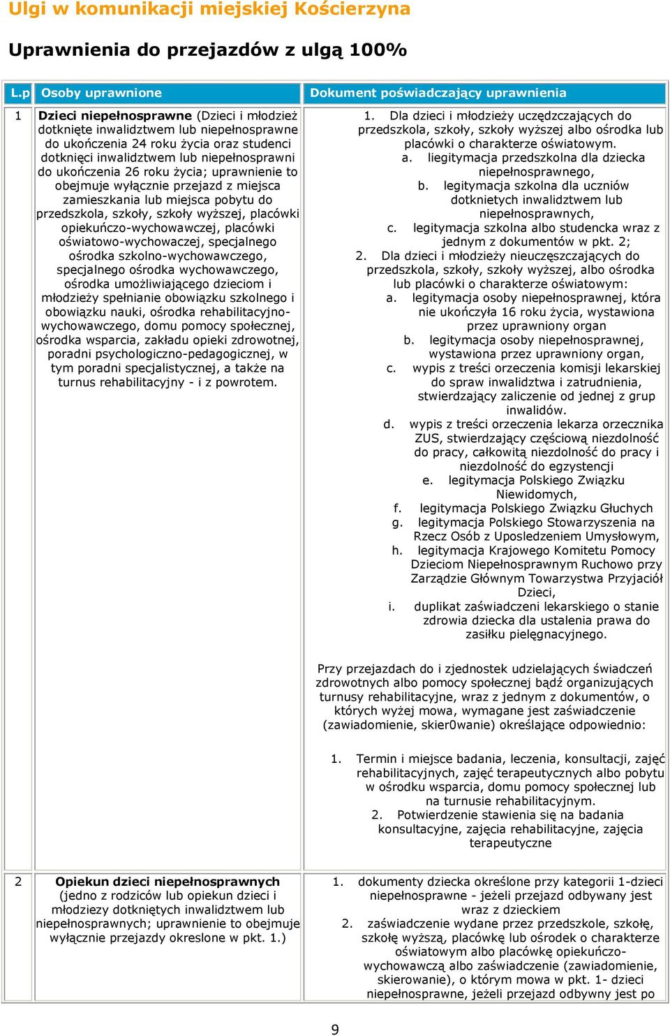 ukończenia 26 roku życia; uprawnienie to obejmuje wyłącznie przejazd z miejsca zamieszkania lub miejsca pobytu do przedszkola, szkoły, szkoły wyższej, placówki opiekuńczo-wychowawczej, placówki