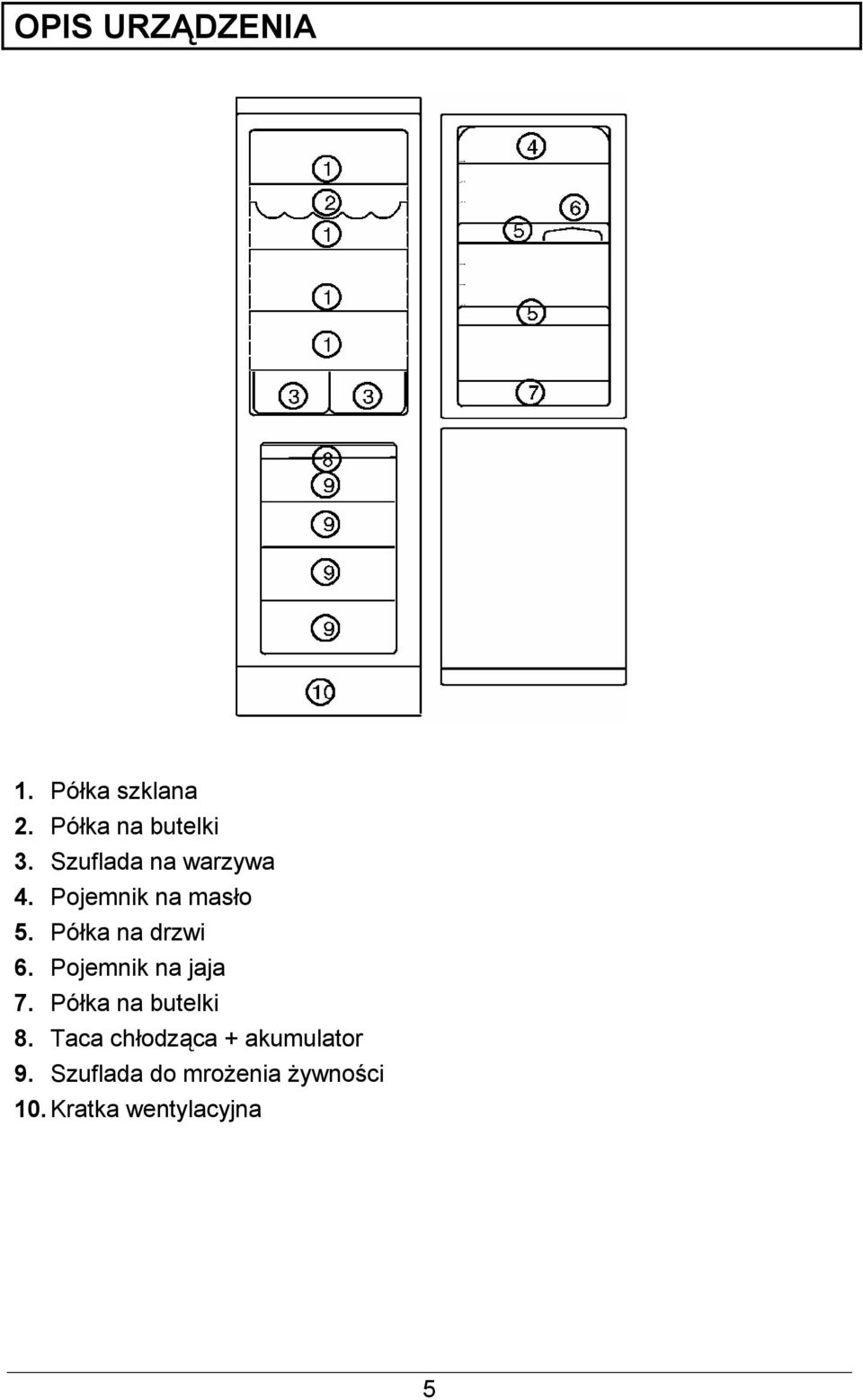 Pojemnik na jaja 7. Póka na butelki 8.