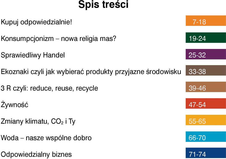 środowisku 33-38 3 R czyli: reduce, reuse, recycle 39-46 Żywność 47-54 Zmiany