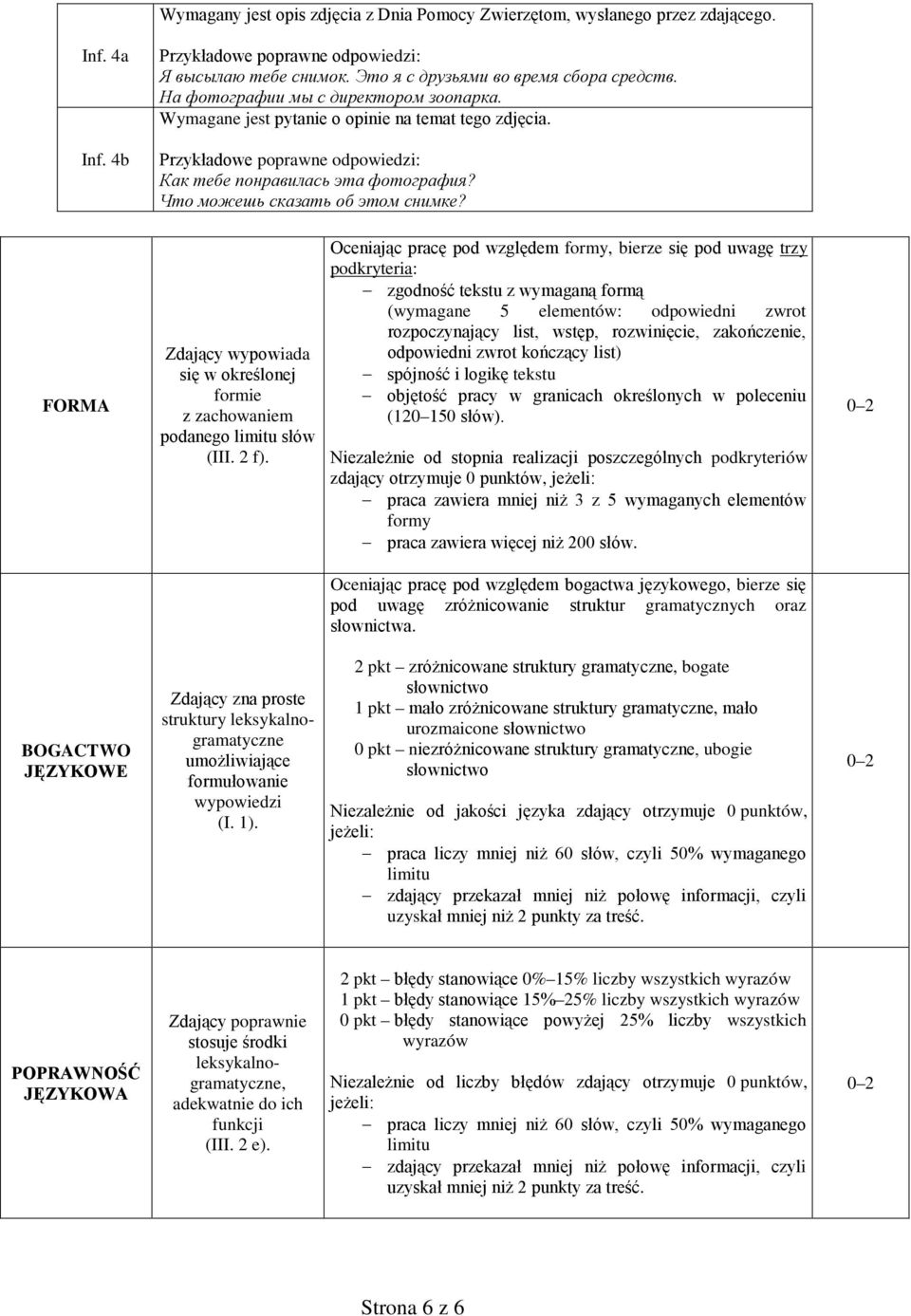 FORMA Zdający wypowiada się w określonej formie z zachowaniem podanego limitu słów (III. 2 f).