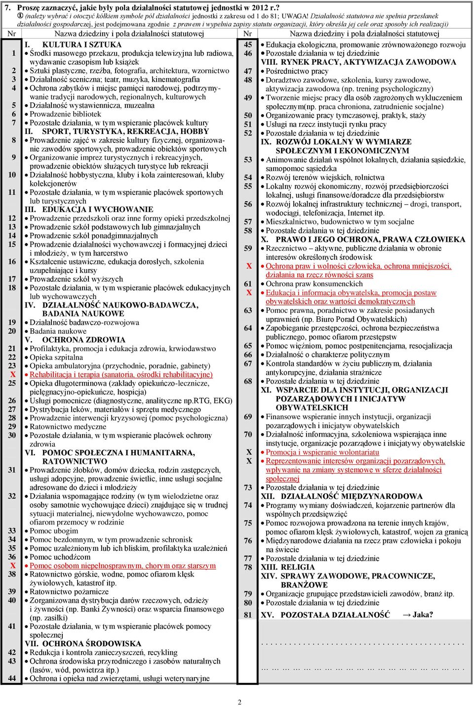 Nazwa dziedziny i pola działalności statutowej Nr Nazwa dziedziny i pola działalności statutowej 2 3 4 5 6 7 8 9 0 2 3 4 5 6 7 8 9 20 2 22 23 25 26 27 28 29 30 3 32 33 34 35 36 38 39 40 4 42 43 44 I.