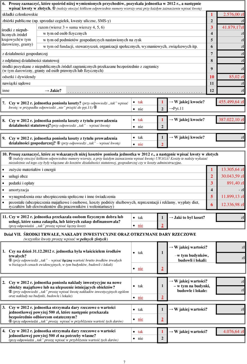 sprzedaż cegiełek, kwesty uliczne, SMS-y) 2 zł środki z niepublicznych źródeł krajowych(w tym darowizny, granty) razem (wiersz 3 = suma wierszy 4, 5, 6) 3 4.