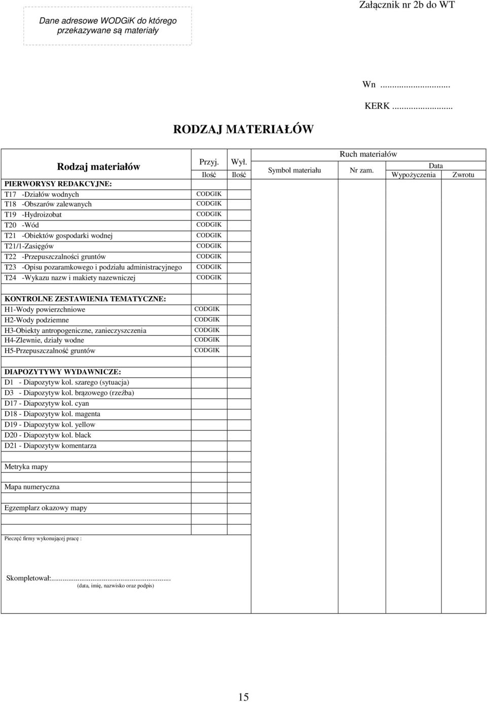 -Przepuszczalności gruntów T23 -Opisu pozaramkowego i podziału administracyjnego T24 -Wykazu nazw i makiety nazewniczej KONTROLNE ZESTAWIENIA TEMATYCZNE: H1-Wody powierzchniowe H2-Wody podziemne