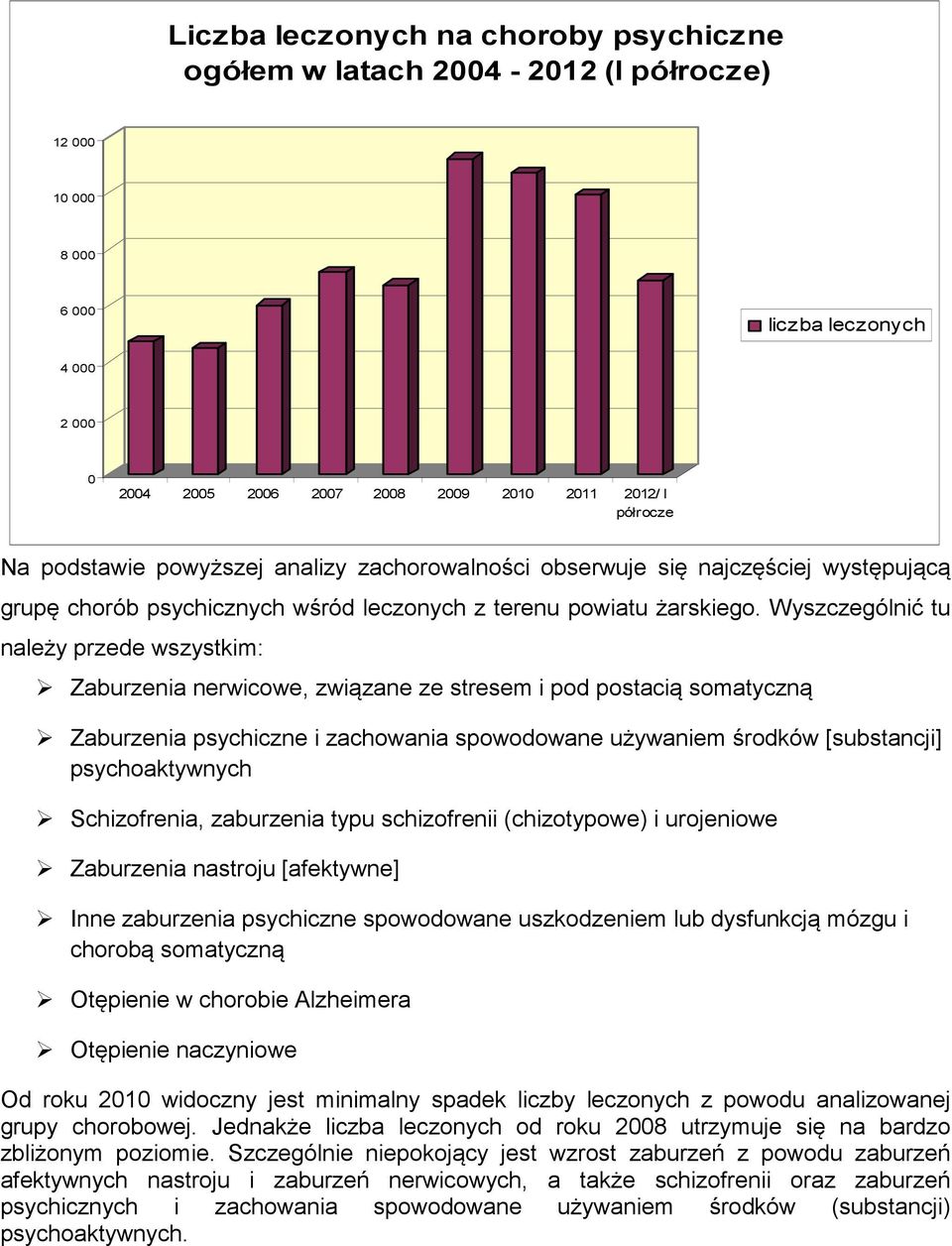 Wyszczególnić tu należy przede wszystkim: Zaburzenia nerwicowe, związane ze stresem i pod postacią somatyczną Zaburzenia psychiczne i zachowania spowodowane używaniem środków [substancji]