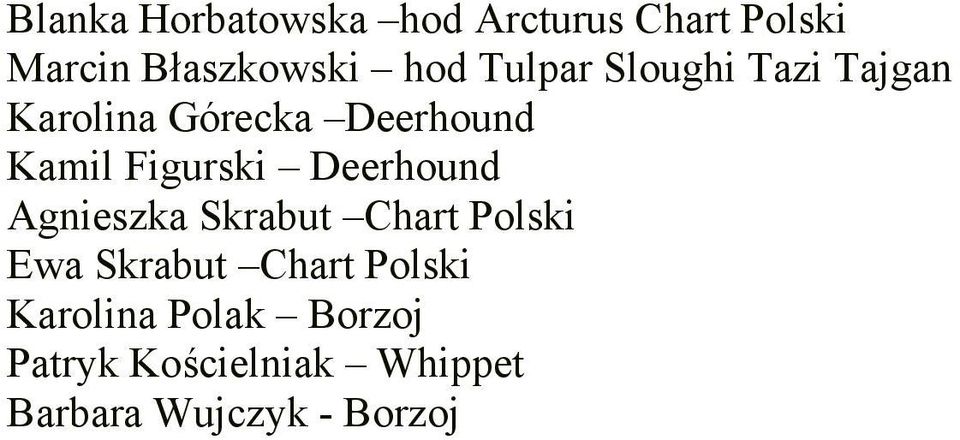 Deerhound Agnieszka Skrabut Chart Polski Ewa Skrabut Chart Polski