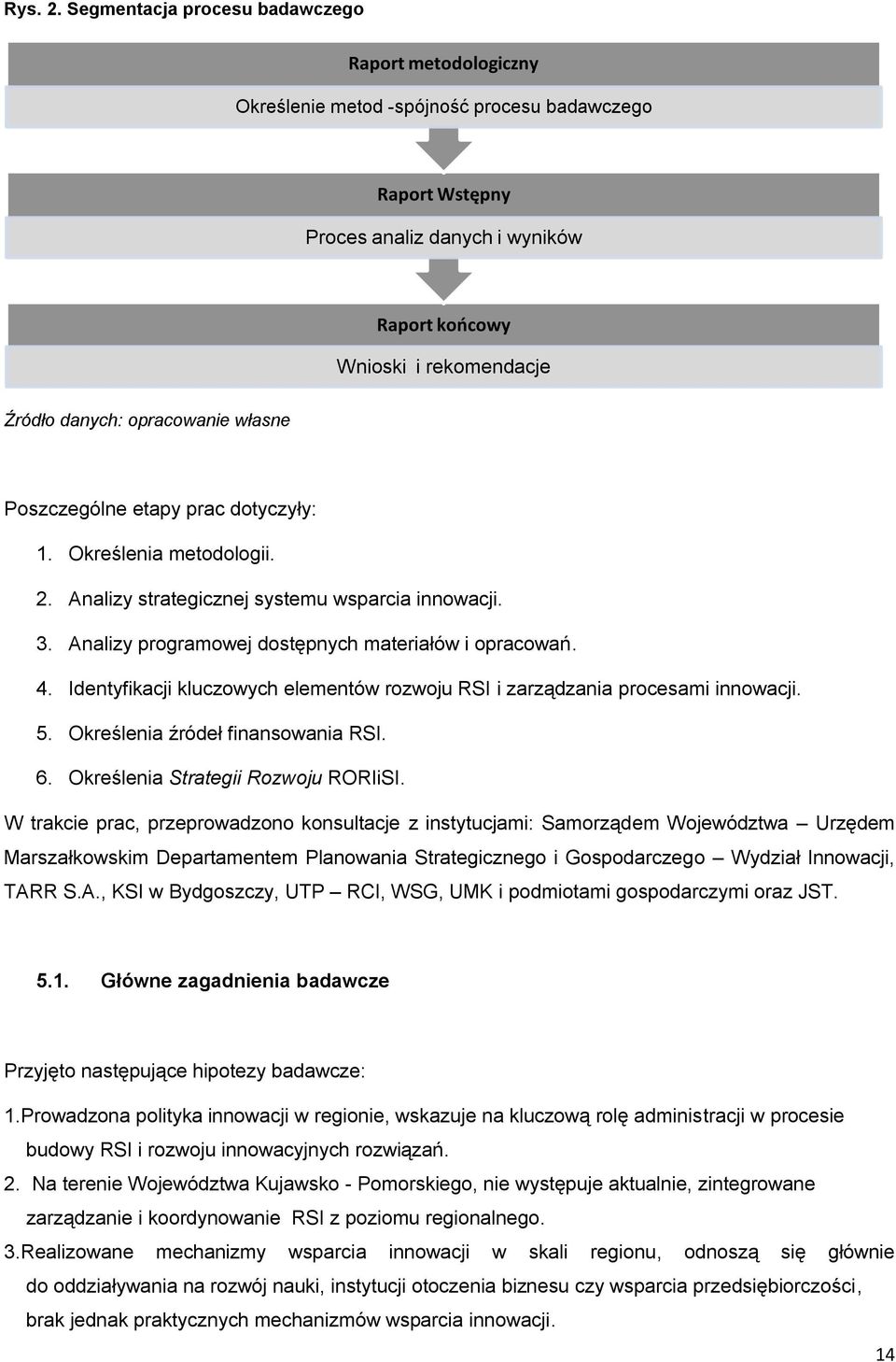 opracowanie własne Poszczególne etapy prac dotyczyły: 1. Określenia metodologii. 2. Analizy strategicznej systemu wsparcia innowacji. 3. Analizy programowej dostępnych materiałów i opracowań. 4.