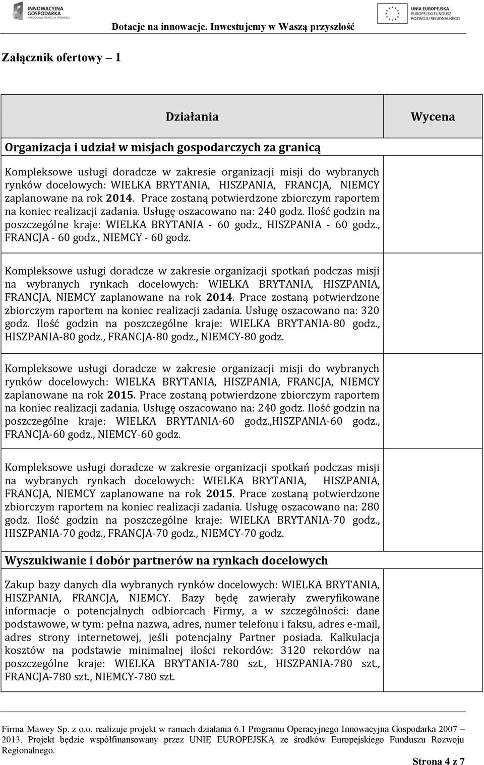 Ilość godzin na poszczególne kraje: WIELKA BRYTANIA - 60 godz., HISZPANIA - 60 godz., FRANCJA - 60 godz., NIEMCY - 60 godz.