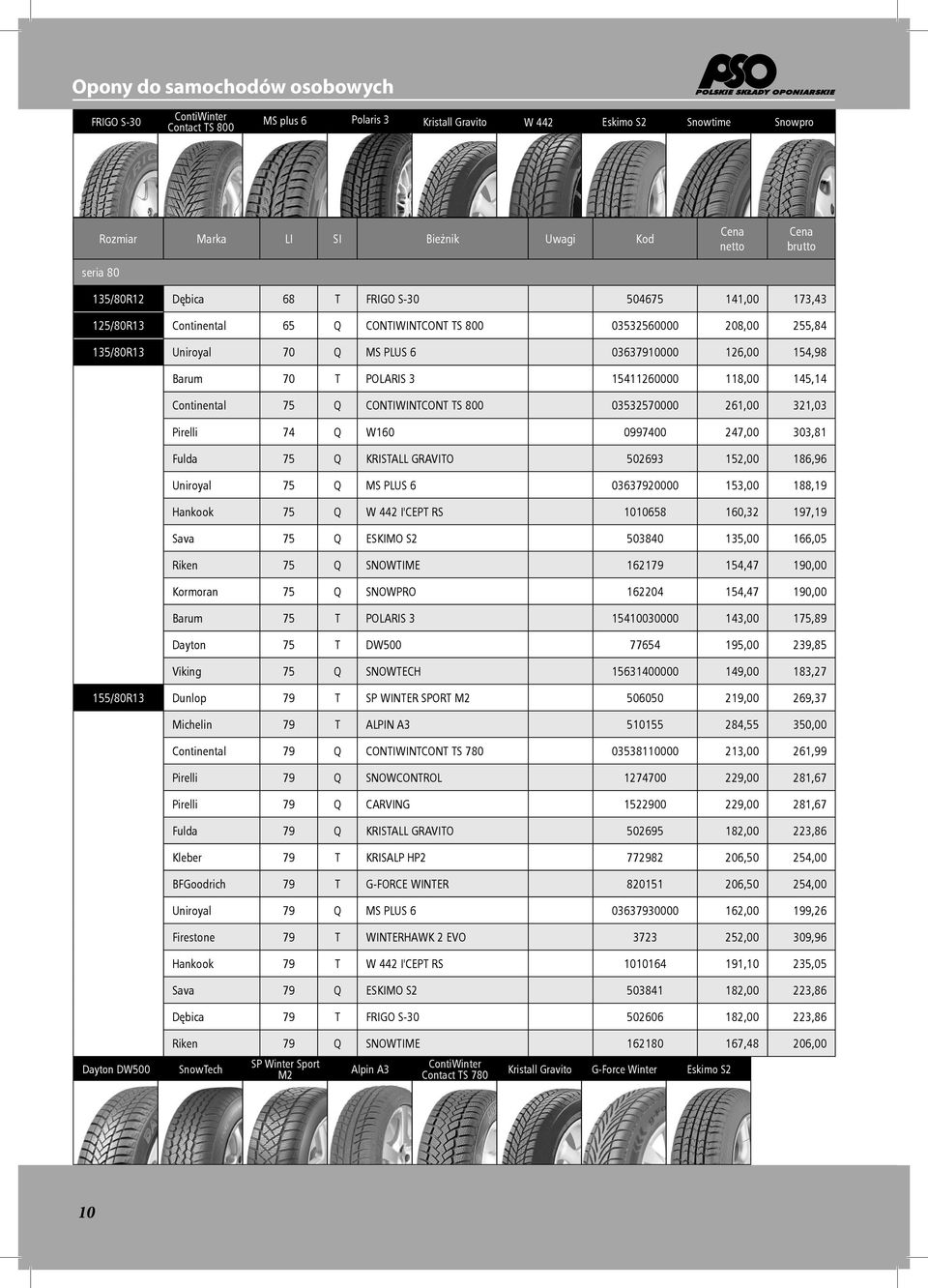 CONTIWINTCONT TS 800 03532570000 261,00 321,03 Pirelli 74 Q W160 0997400 247,00 303,81 Fulda 75 Q KRISTALL GRAVITO 502693 152,00 186,96 Uniroyal 75 Q MS PLUS 6 03637920000 153,00 188,19 Hankook 75 Q