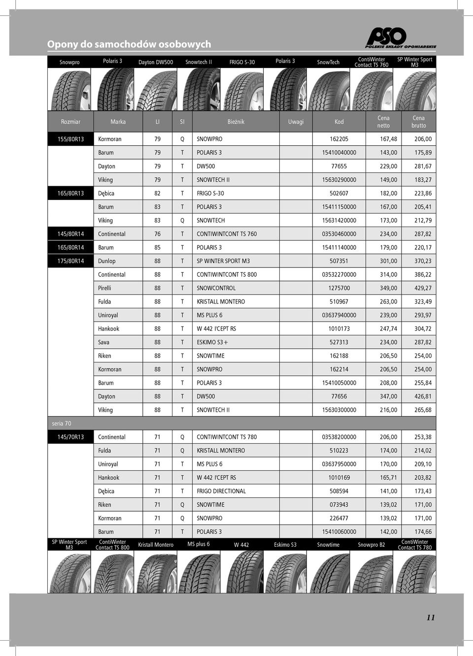 15411150000 167,00 205,41 Viking 83 Q SNOWTECH 15631420000 173,00 212,79 145/80R14 Continental 76 T CONTIWINTCONT TS 760 03530460000 234,00 287,82 165/80R14 Barum 85 T POLARIS 3 15411140000 179,00