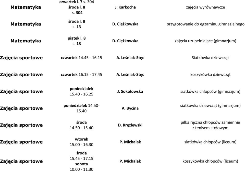 Sokołowska siatkówka chłopców (gimnazjum) 14.50-15.40 A. Bycina siatkówka dziewcząt (gimnazjum) środa 14.50-15.40 D.