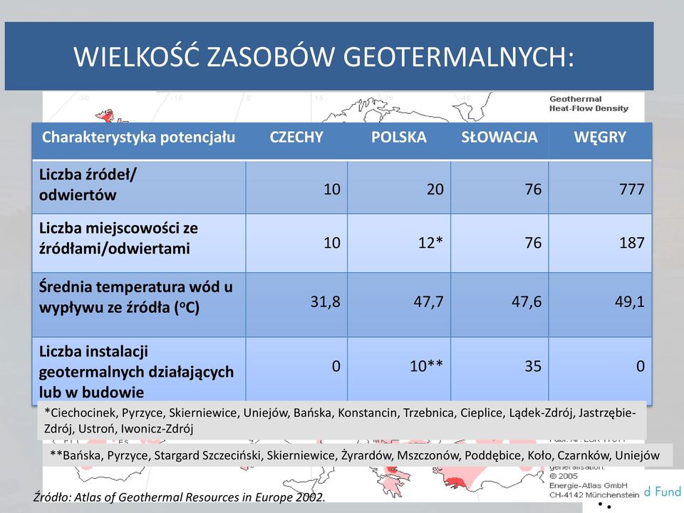 działających lub w budowie 0 10** 35 0 *Ciechocinek, Pyrzyce, Skierniewice, Uniejów, Bańska, Konstancin, Trzebnica, Cieplice, Lądek-Zdrój, Jastrzębie- Zdrój, Ustroń,