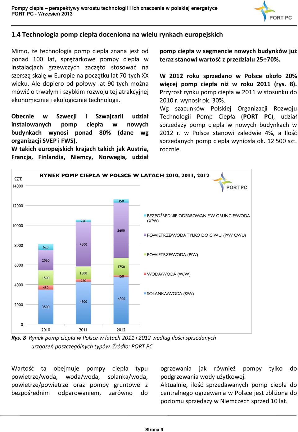 Obecnie w Szwecji i Szwajcarii udział instalowanych pomp ciepła w nowych budynkach wynosi ponad 80% (dane wg organizacji SVEP i FWS).