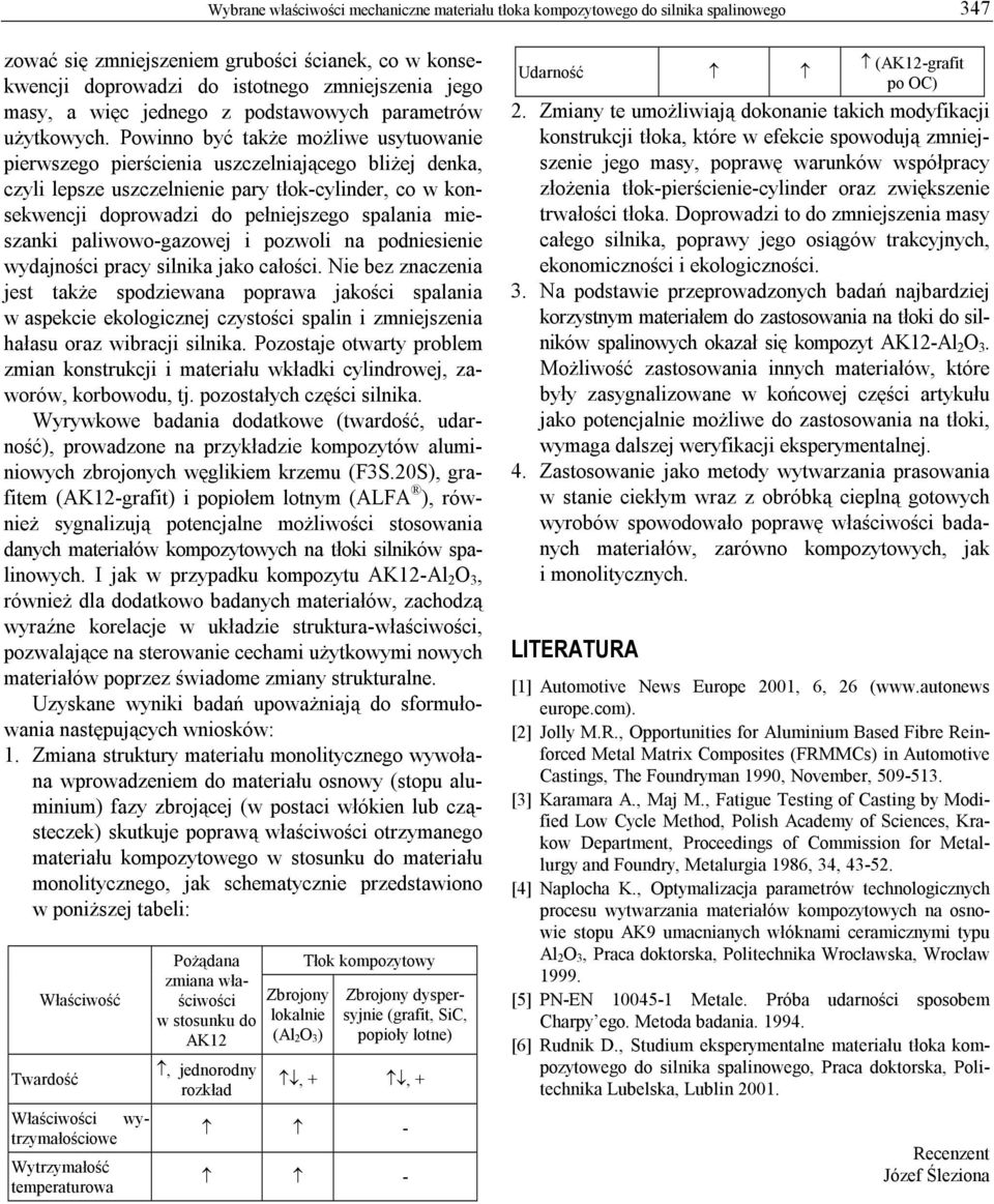 Powinno być także możliwe usytuowanie pierwszego pierścienia uszczelniającego bliżej denka, czyli lepsze uszczelnienie pary tłok-cylinder, co w konsekwencji doprowadzi do pełniejszego spalania