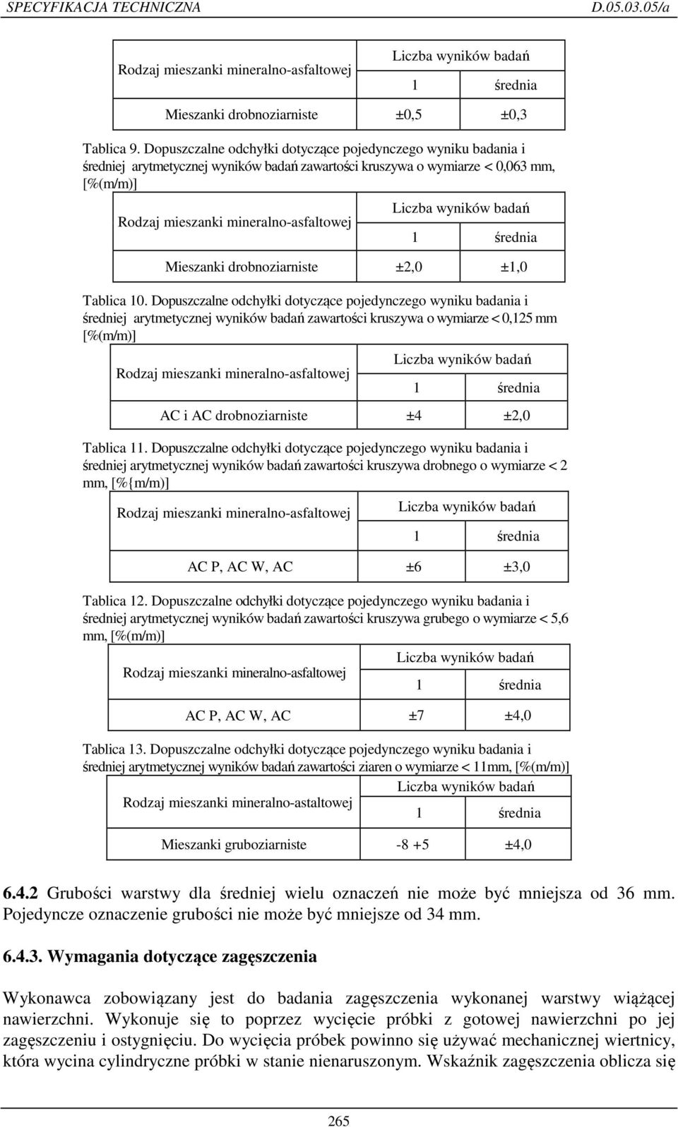 wyników badań 1 średnia Mieszanki drobnoziarniste ±2,0 ±1,0 Tablica 10.