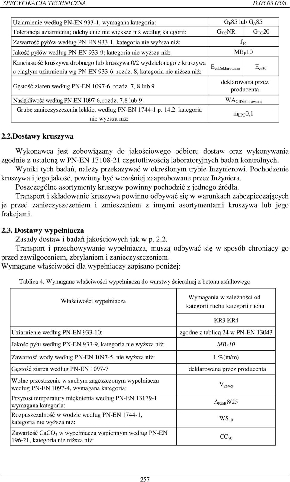 933-6, rozdz. 8, kategoria nie niższa niż: E csdeklarowana E cs30 Gęstość ziaren według PN-EN 1097-6, rozdz. 7, 8 lub 9 Nasiąkliwość według PN-EN 1097-6, rozdz.