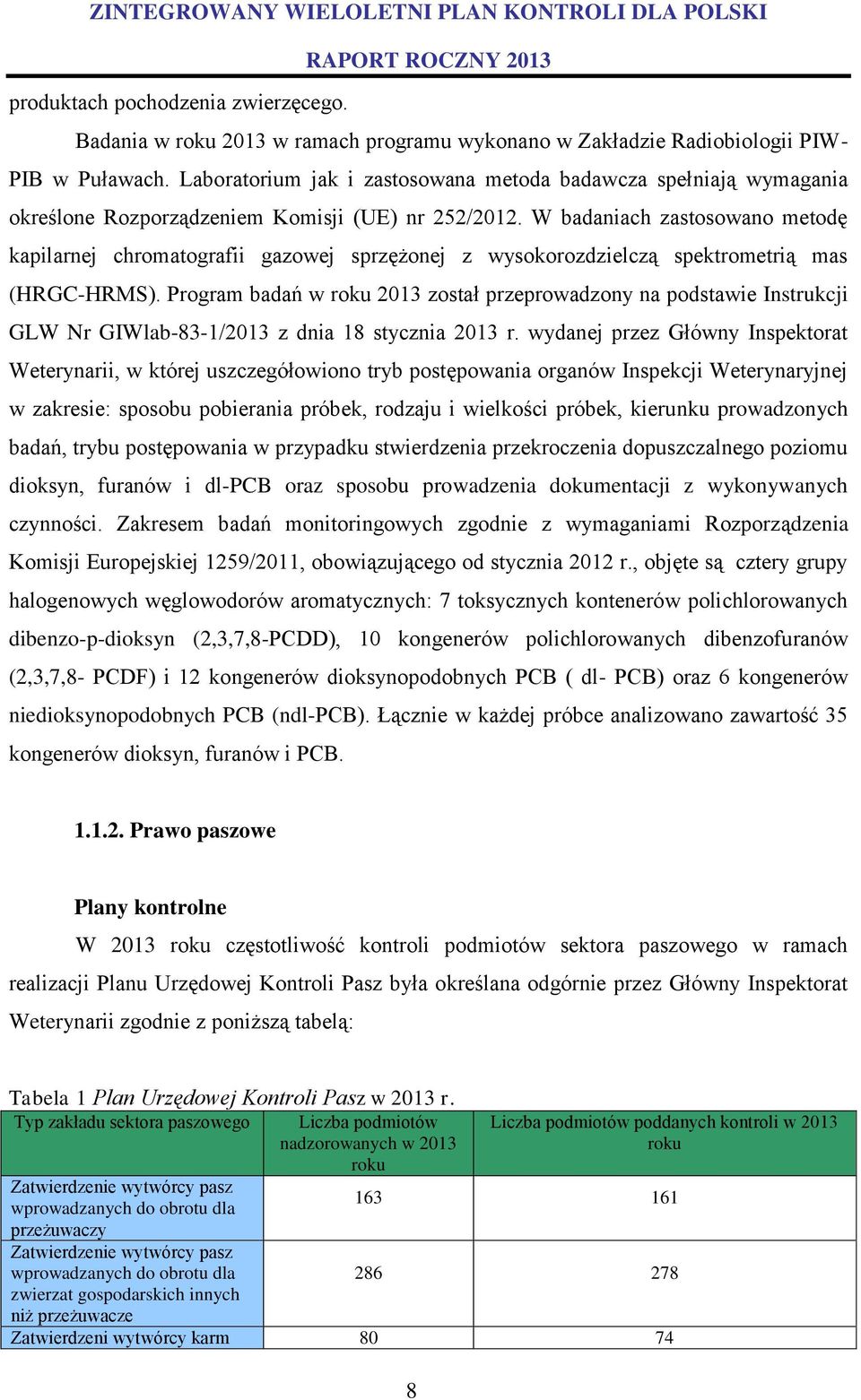 W badaniach zastosowano metodę kapilarnej chromatografii gazowej sprzężonej z wysokorozdzielczą spektrometrią mas (HRGC-HRMS).