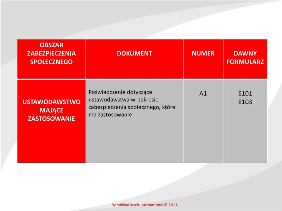 Poświadczenie dotyczące ustawodawstwa w zakresie