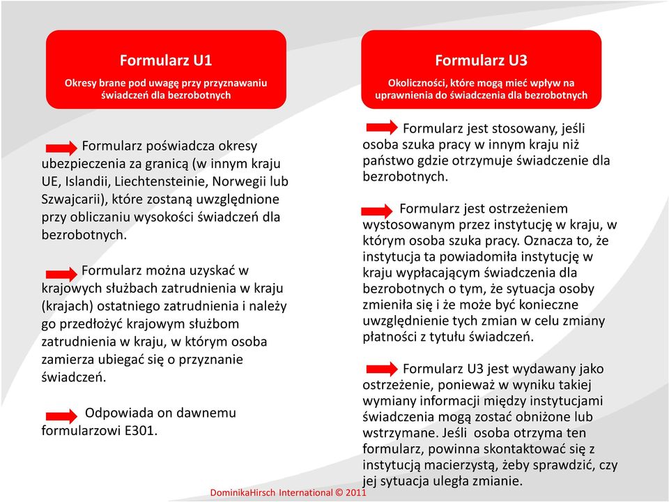 Formularz możnauzyskać w krajowych służbach zatrudnienia w kraju (krajach) ostatniego zatrudnienia i należy go przedłożyć krajowym służbom zatrudnienia w kraju, w którym osoba zamierzaubiegać się o