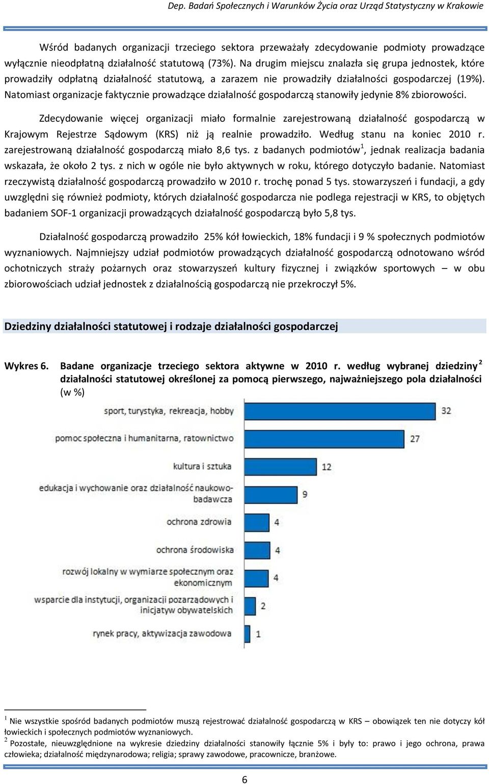 Natomiast organizacje faktycznie prowadzące działalnośd gospodarczą stanowiły jedynie 8% zbiorowości.