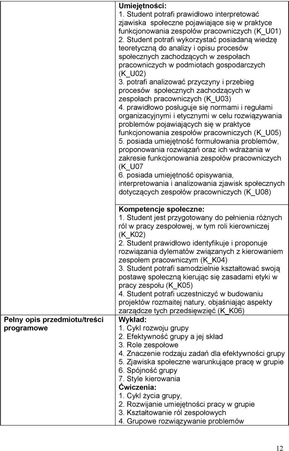 potrafi analizować przyczyny i przebieg procesów społecznych zachodzących w zespołach pracowniczych (K_U03) 4.