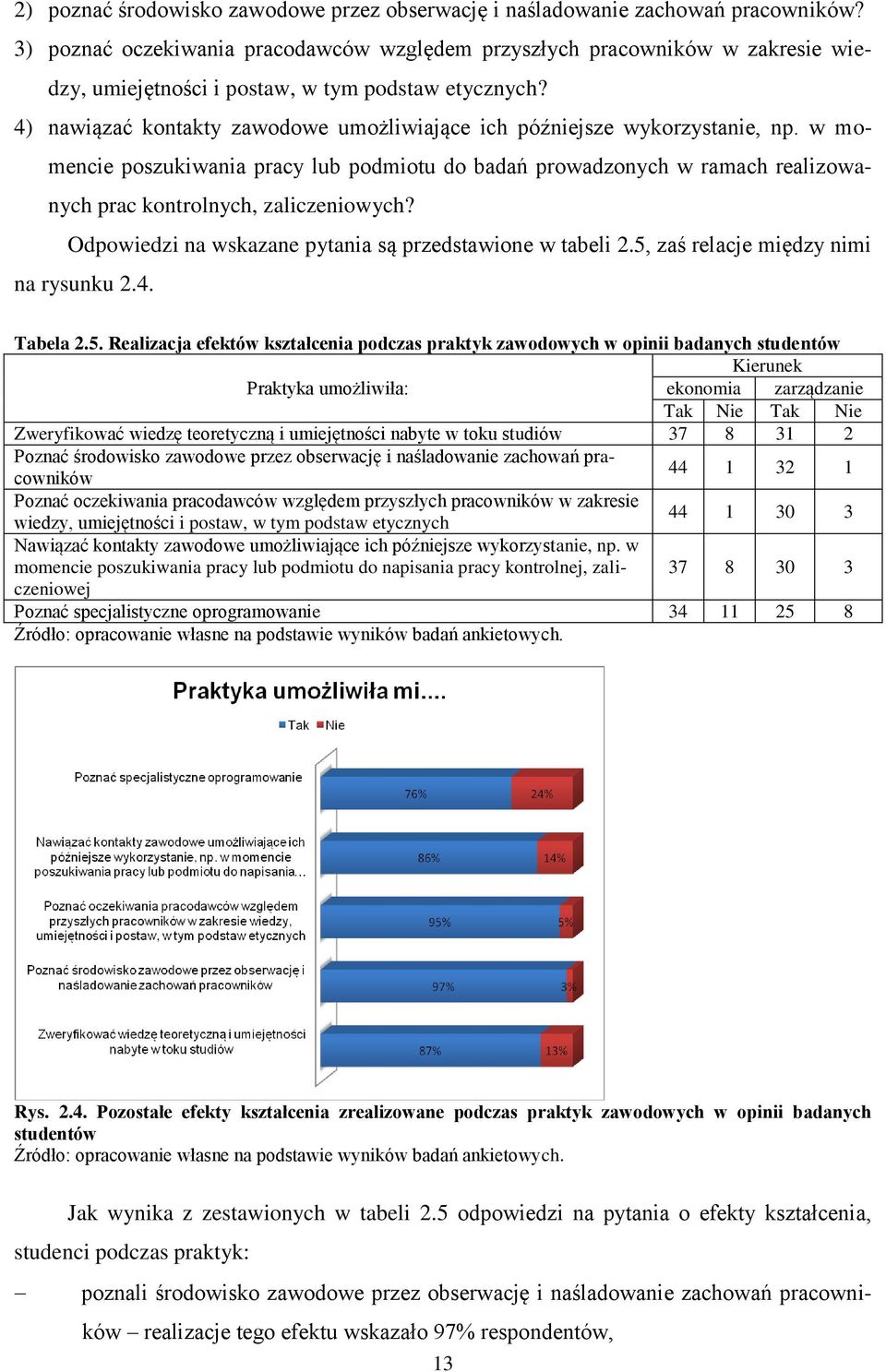 4) nawiązać kontakty zawodowe umożliwiające ich późniejsze wykorzystanie, np. w momencie poszukiwania pracy lub podmiotu do badań prowadzonych w ramach realizowanych prac kontrolnych, zaliczeniowych?