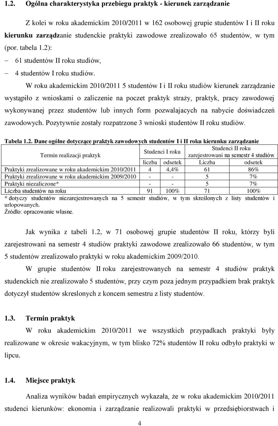 W roku akademickim 2010/2011 5 studentów I i II roku studiów kierunek zarządzanie wystąpiło z wnioskami o zaliczenie na poczet praktyk straży, praktyk, pracy zawodowej wykonywanej przez studentów lub