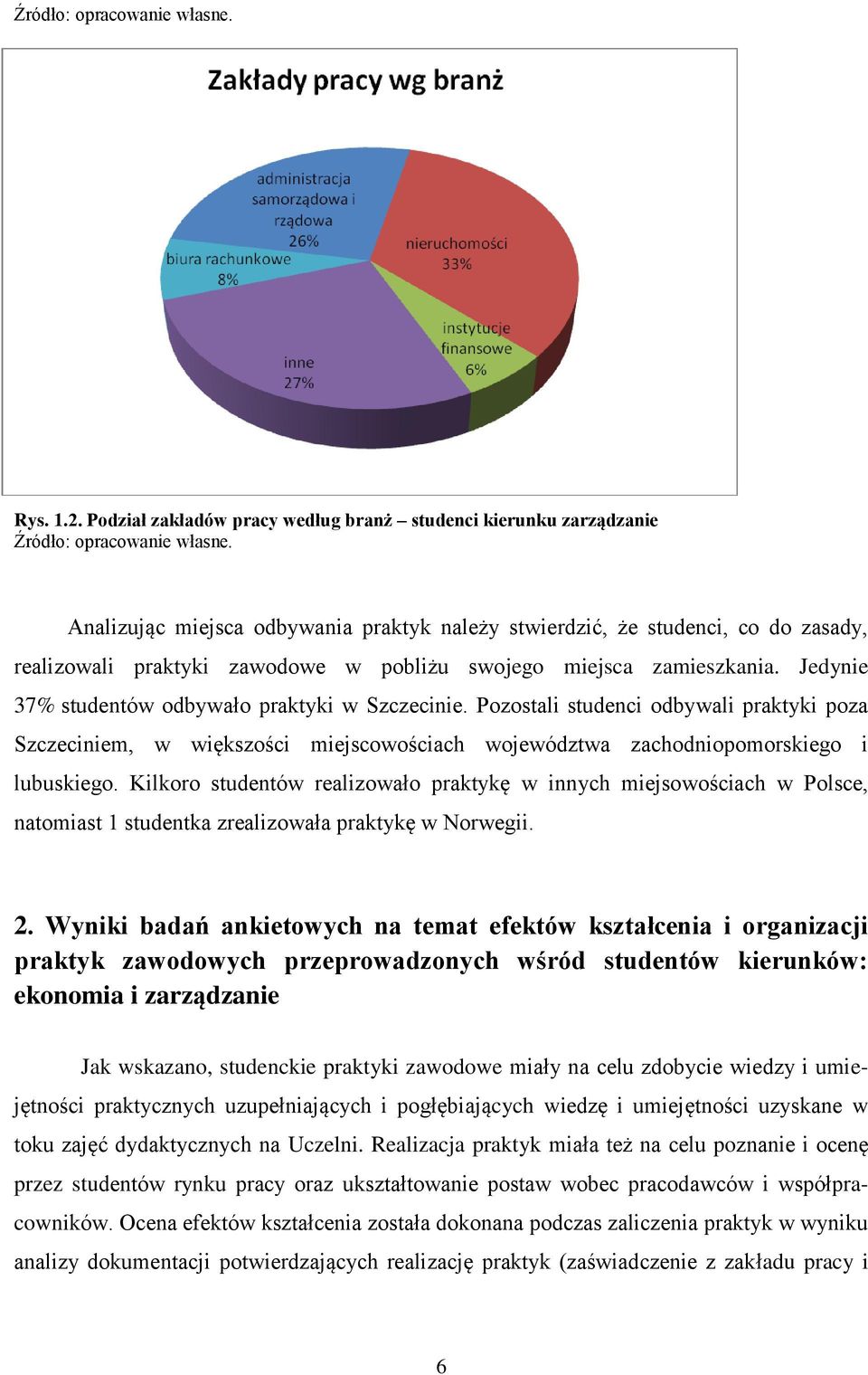 Jedynie 37% studentów odbywało praktyki w Szczecinie. Pozostali studenci odbywali praktyki poza Szczeciniem, w większości miejscowościach województwa zachodniopomorskiego i lubuskiego.